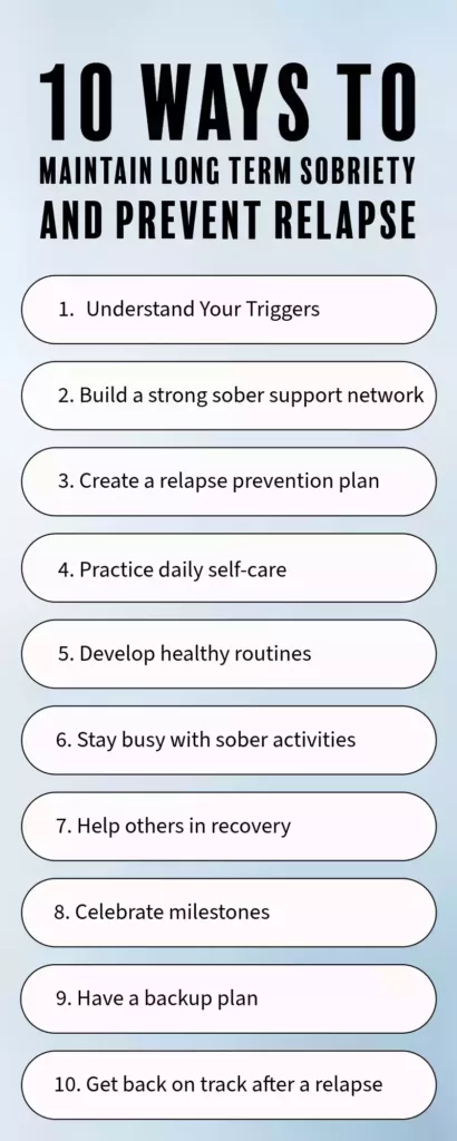 prevent relapse in sober living and outside, for after treatment